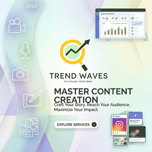 Content Creation